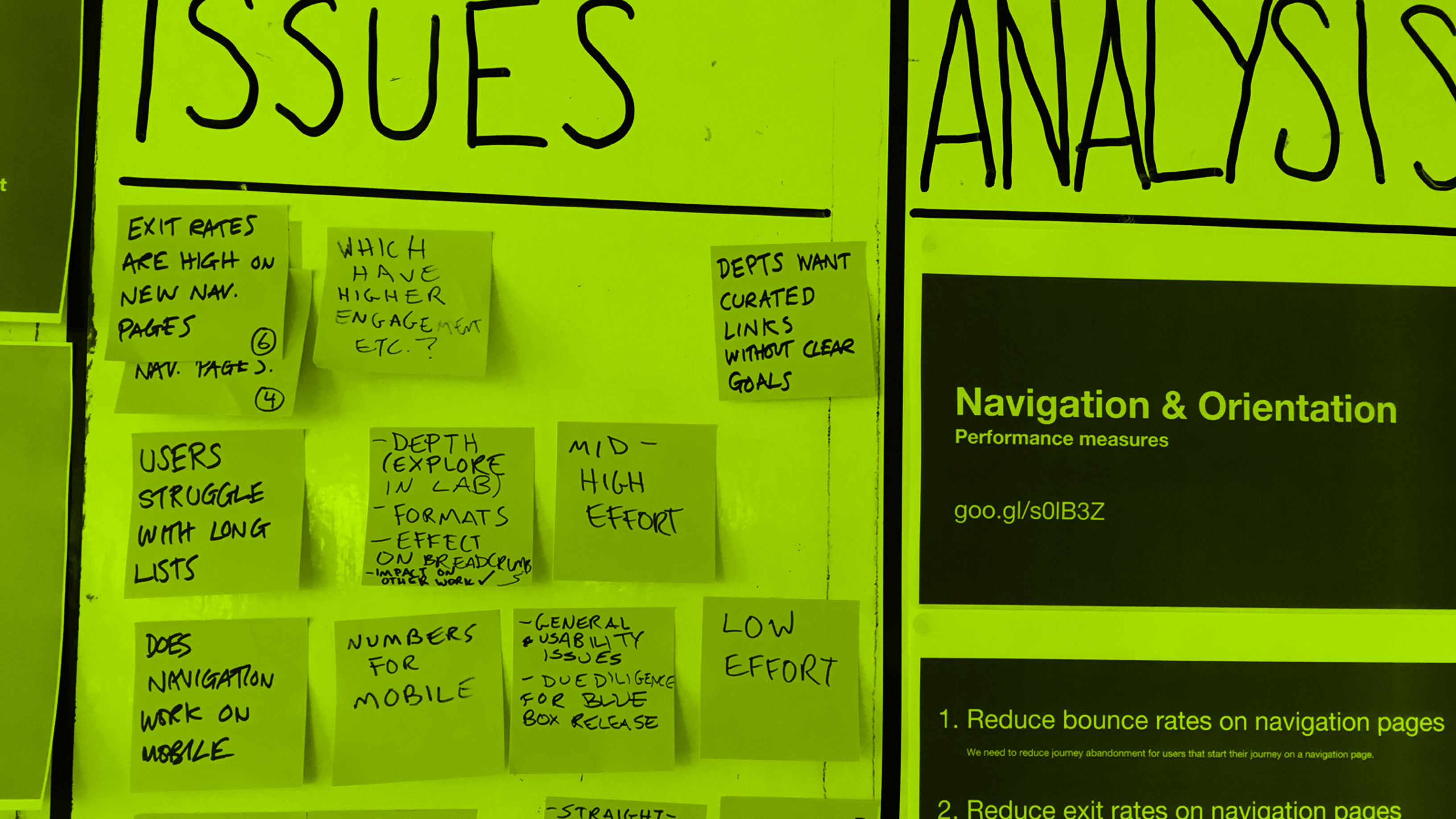The issues column of the team wall with sticky notes showing the known issues