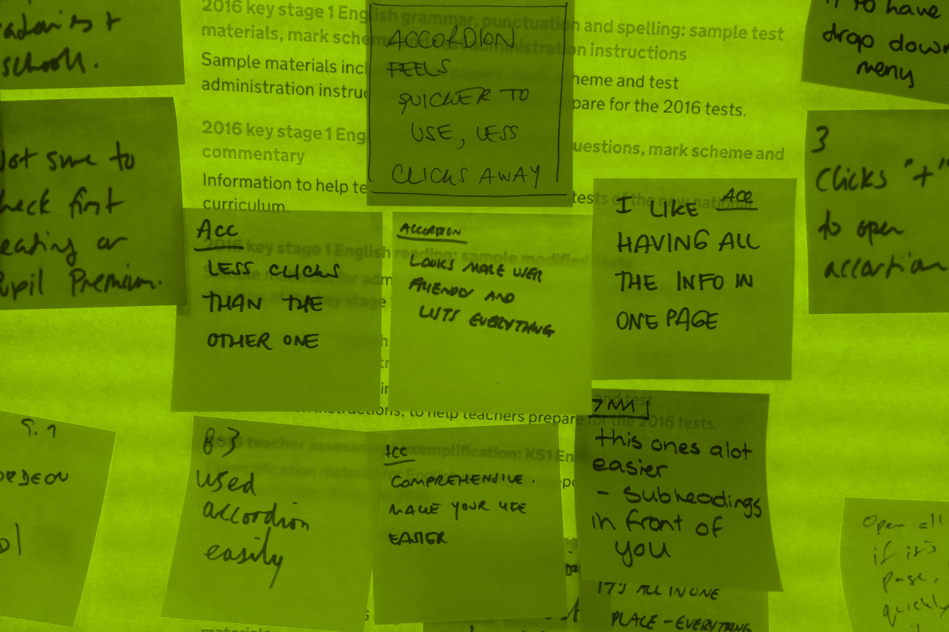 Sticky Notes on a print out of a design from research analysis